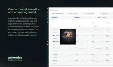 Admetrics Data Studio for Shopify gallery image