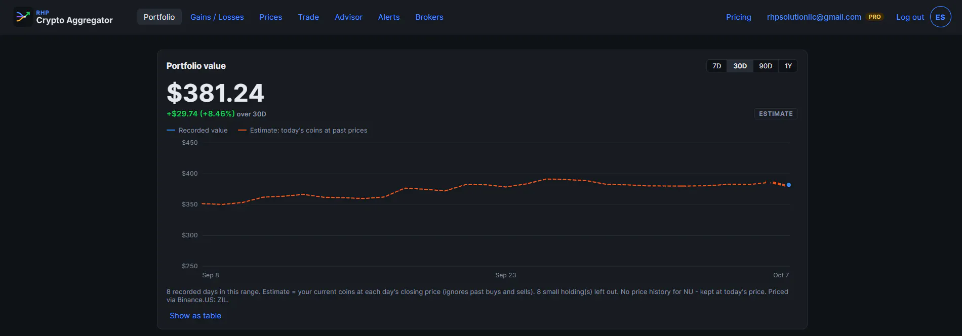 Crypto Aggregator gallery image