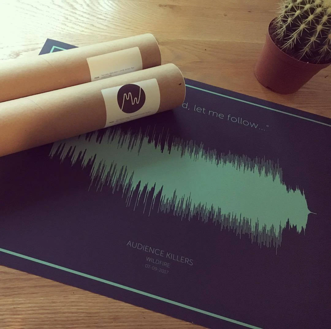 The Memory Wave Image