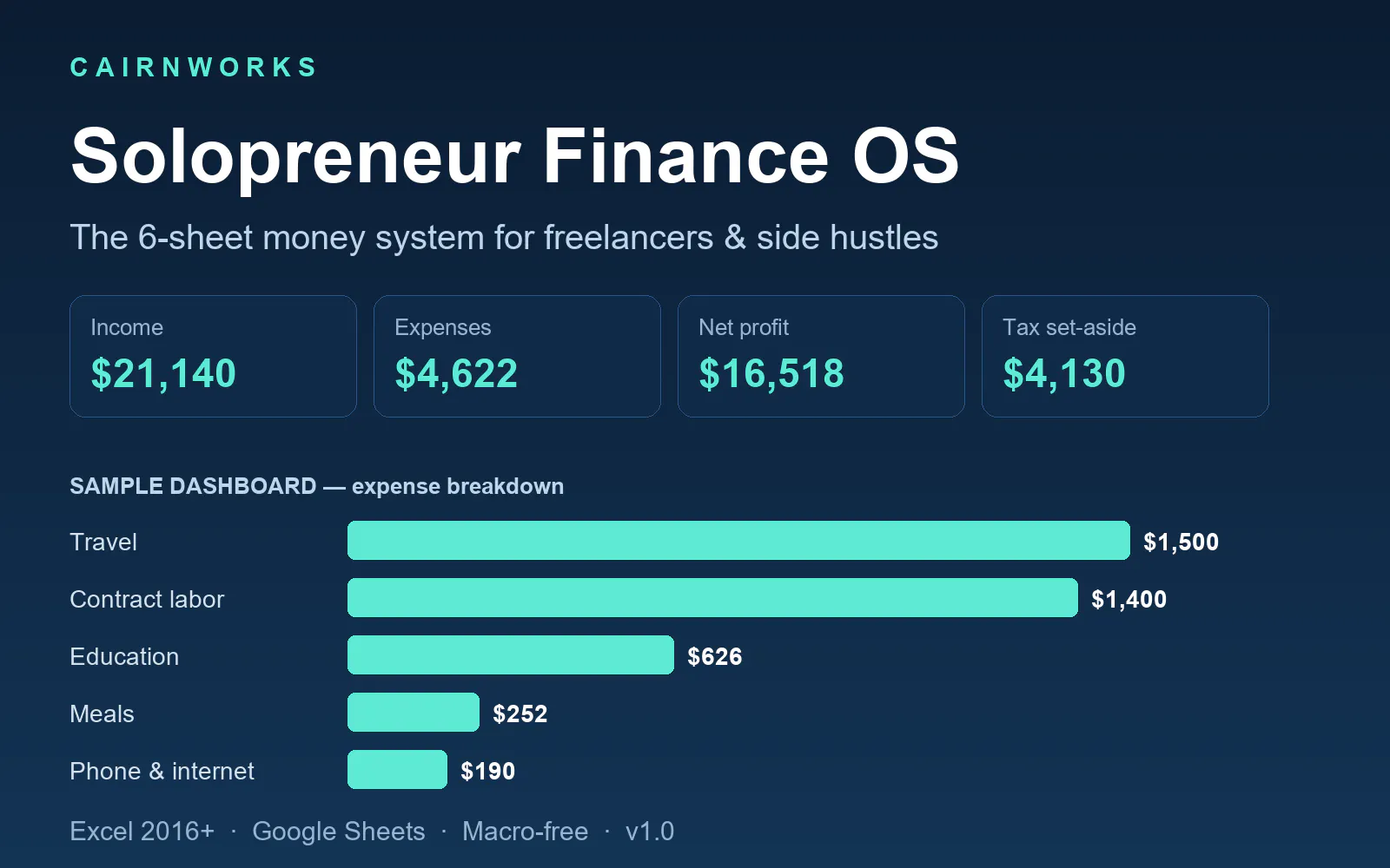 Solopreneur Finance OS gallery image