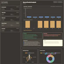 VeritasLinks AI perception intelligence gallery image