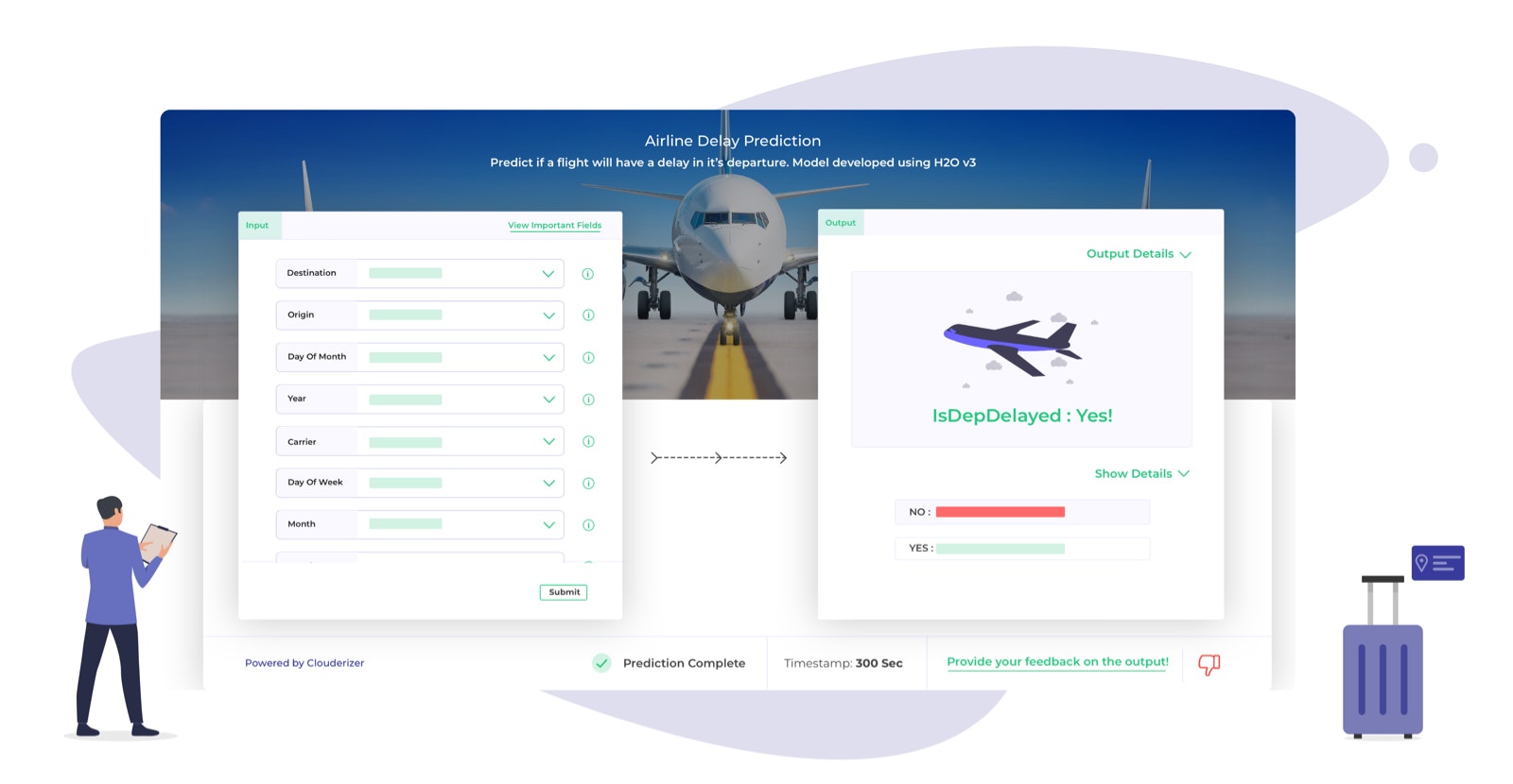 Clouderizer Showcase