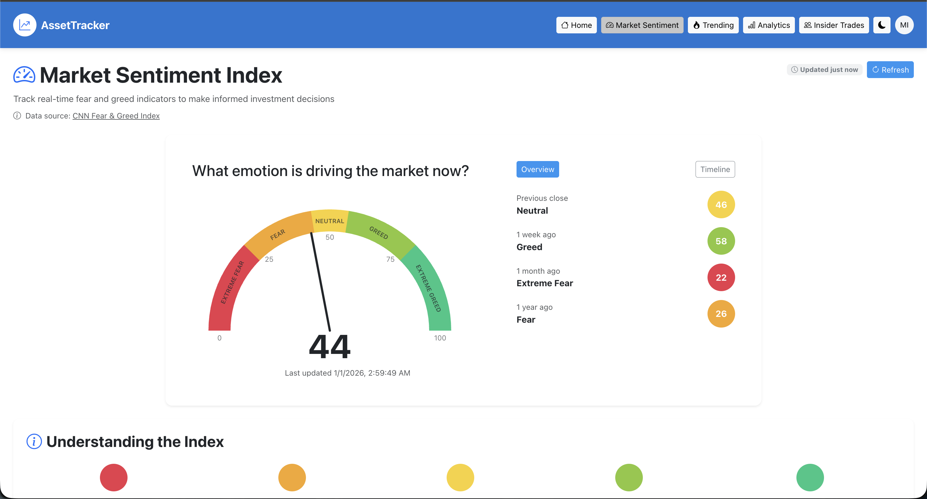 AssetTracker gallery image