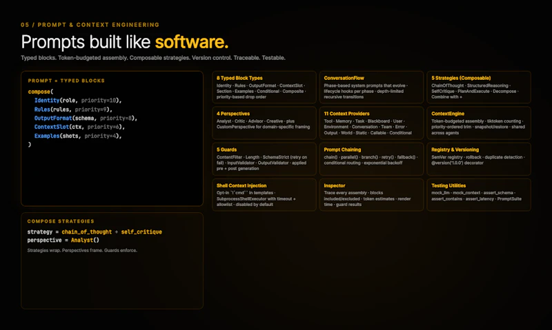 Promptise screenshot 7