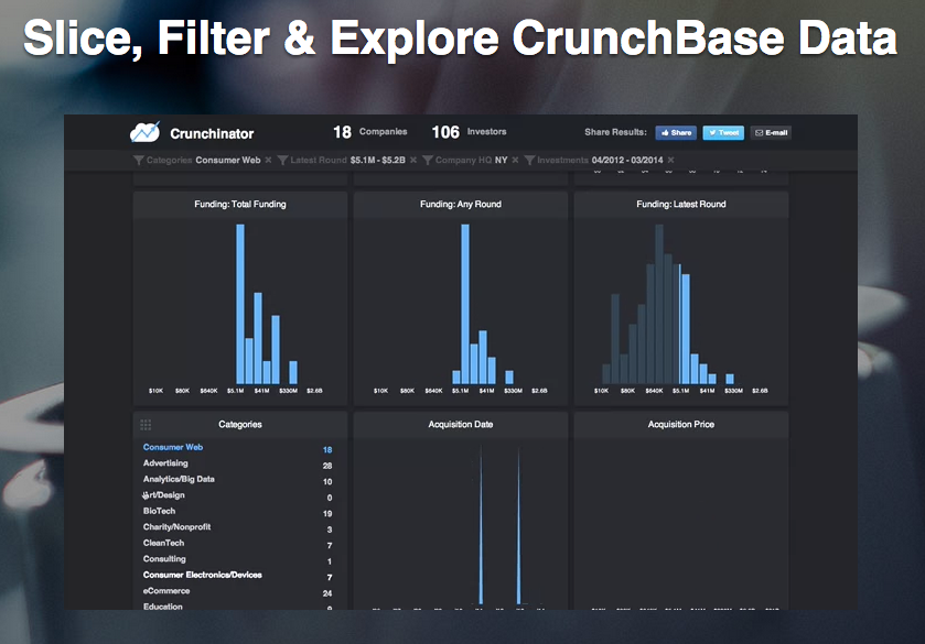 Crunchinator gallery image
