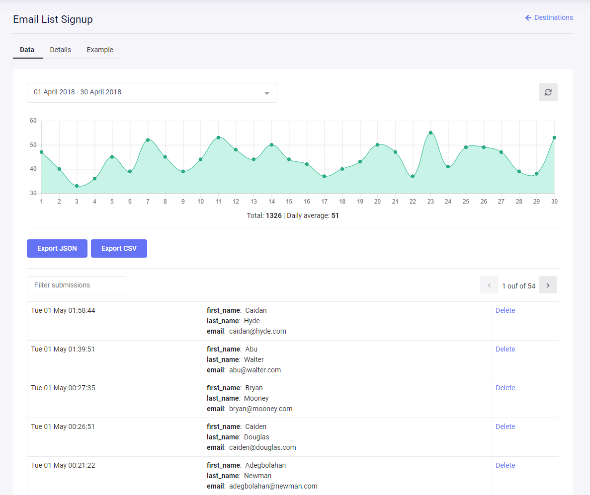 Formspark gallery image