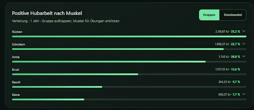 gym8ed gallery image