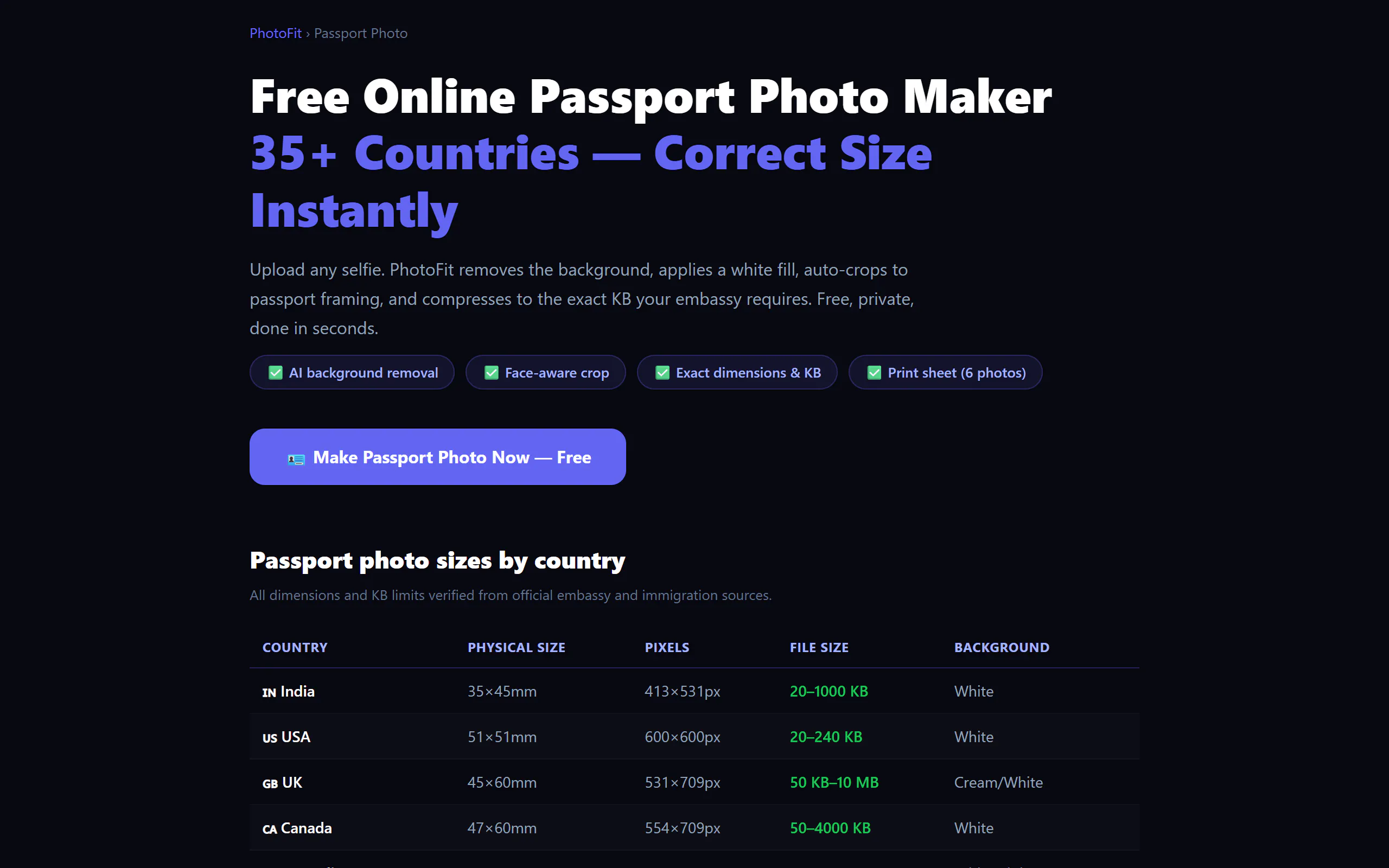 PhotoFit gallery image