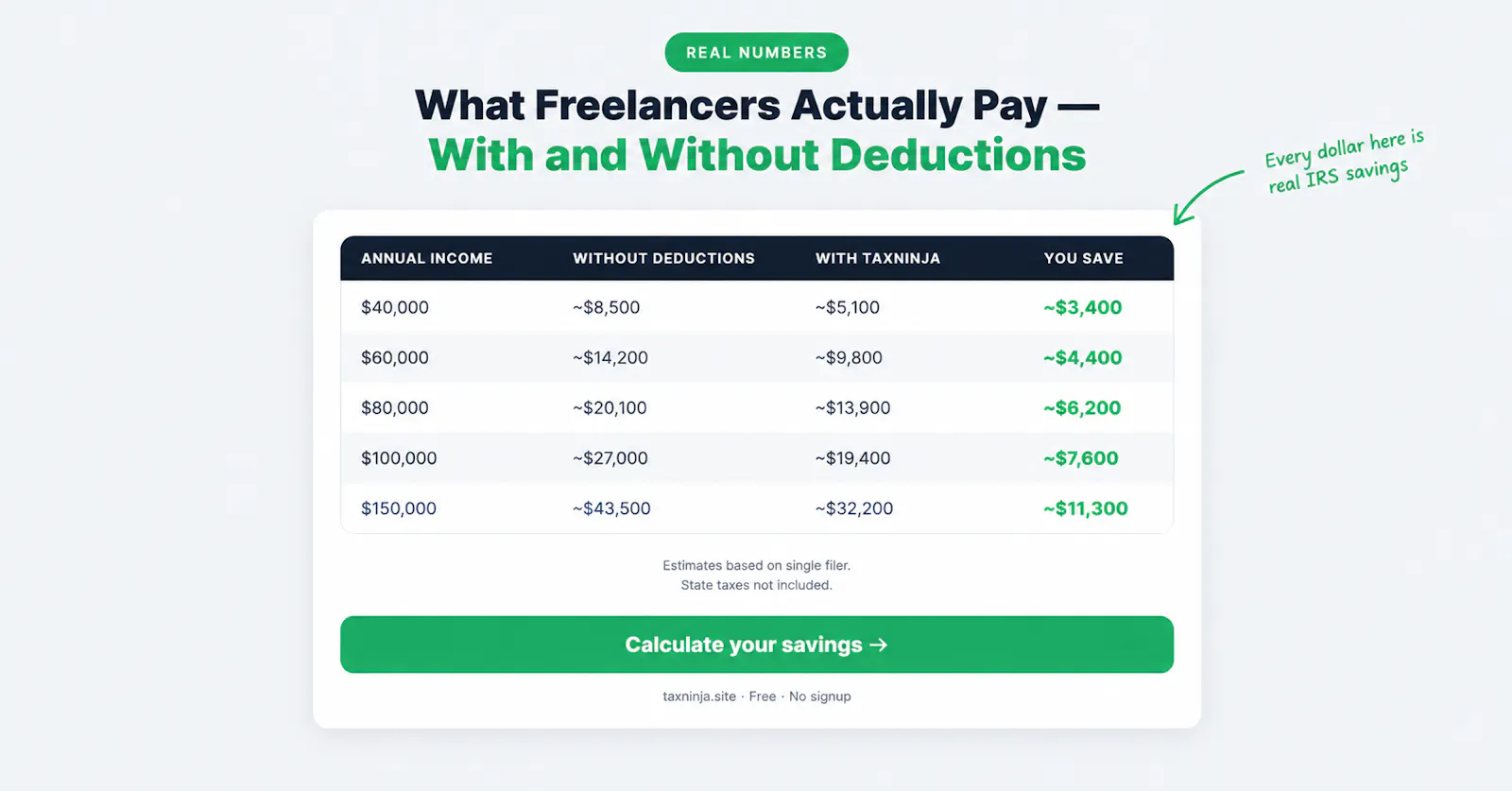 TaxNinja screenshot 3