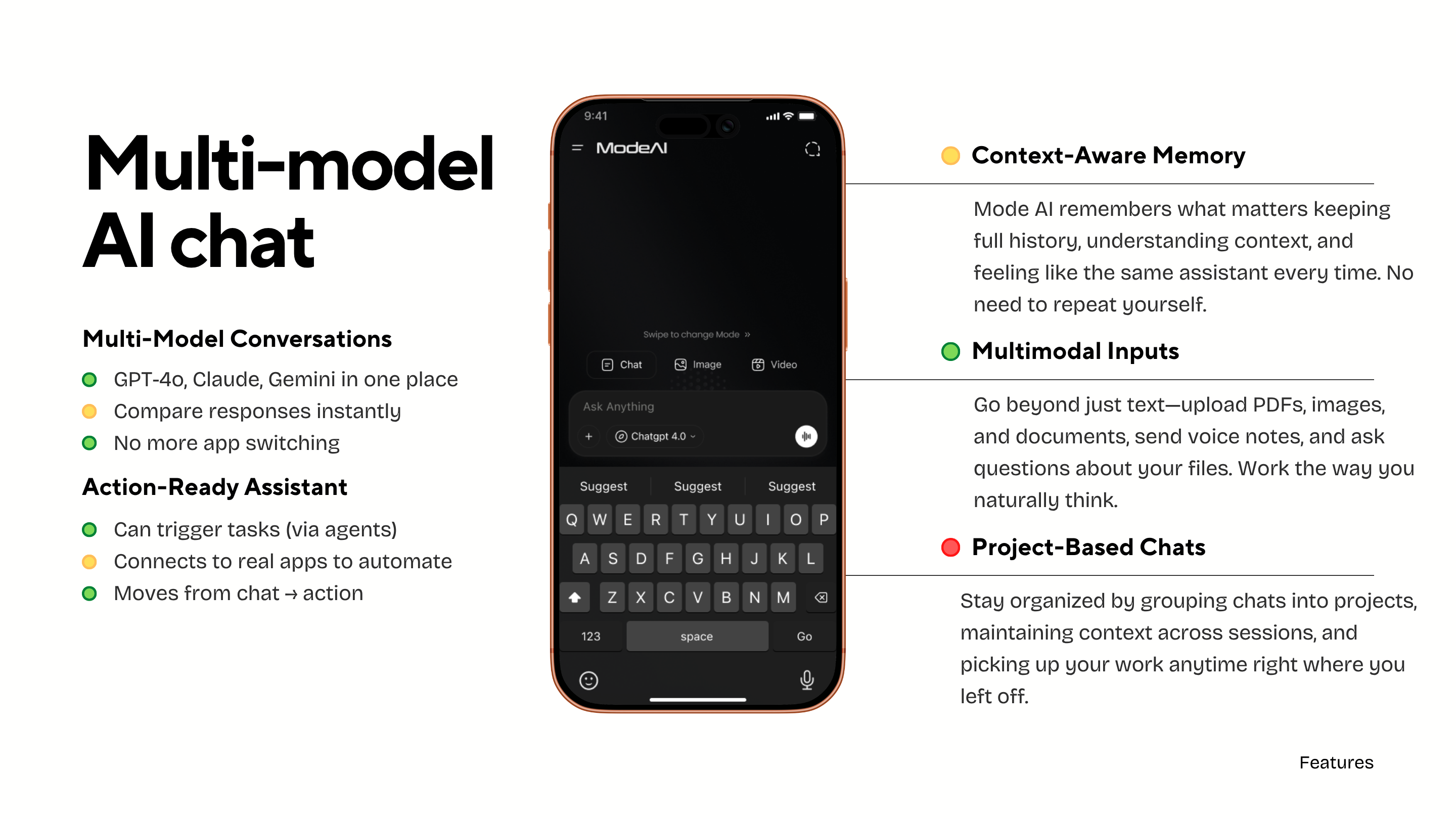 Mode AI gallery image