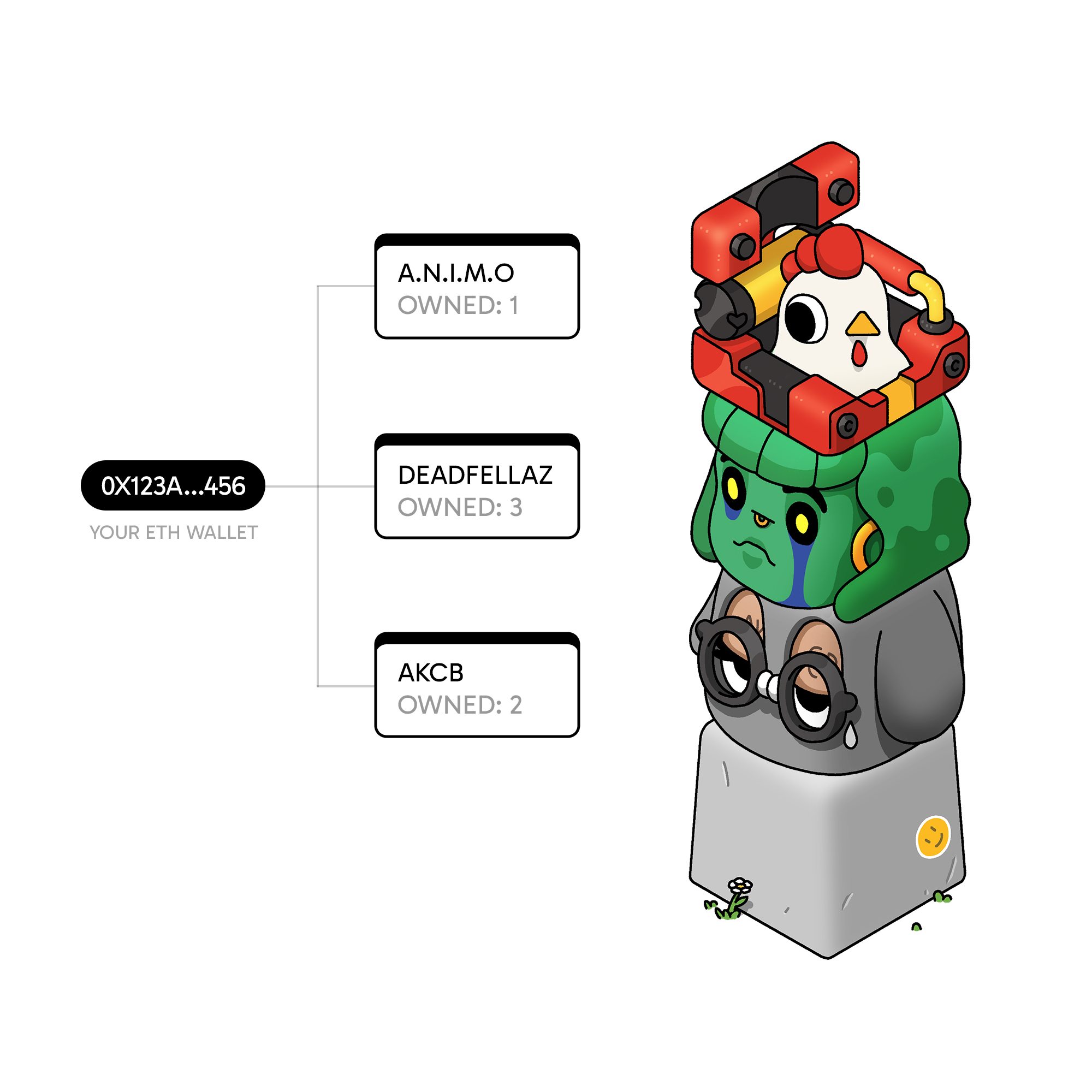 NFTotem gallery image