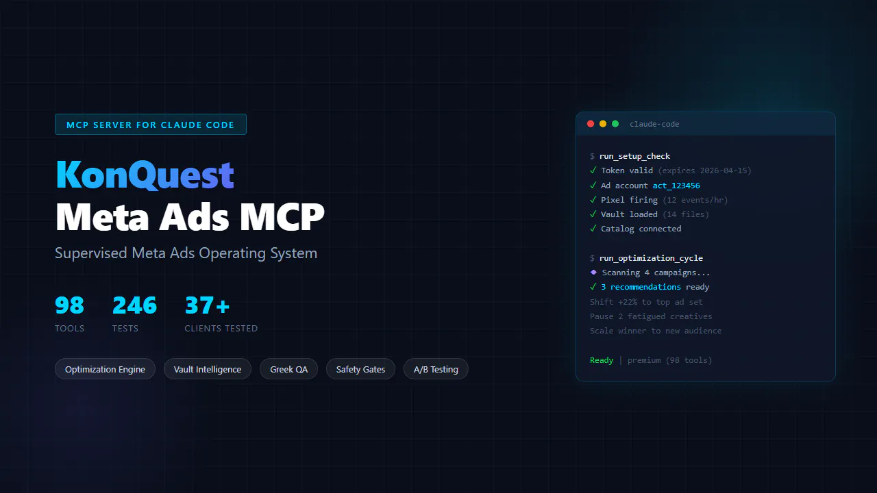 KonQuest Meta Ads MCP gallery image