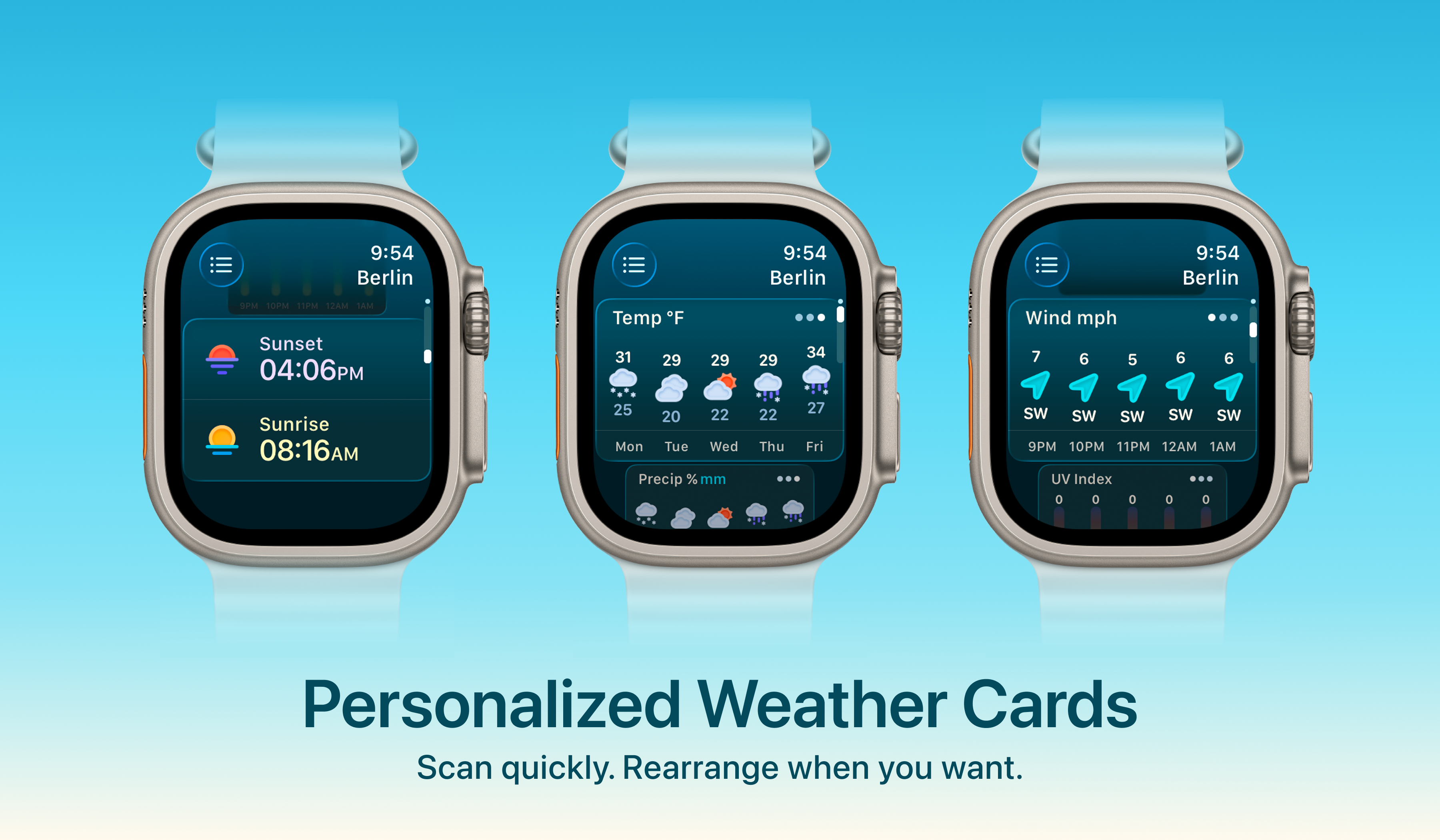 Weather mini for Apple Watch gallery image