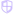 ThreatScope