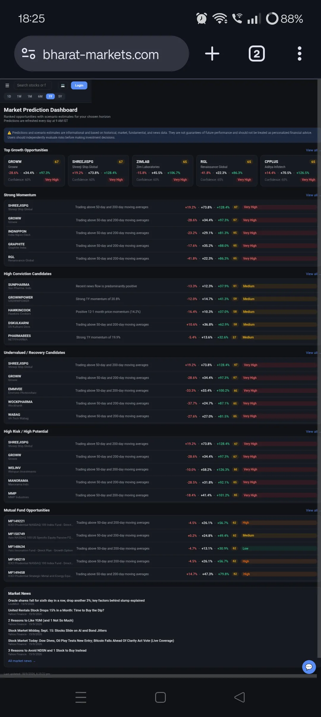 Dashboard gives allIndian stock and fund gallery image