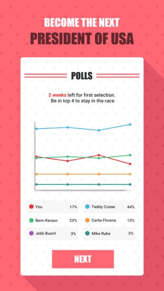 Election Day gallery image