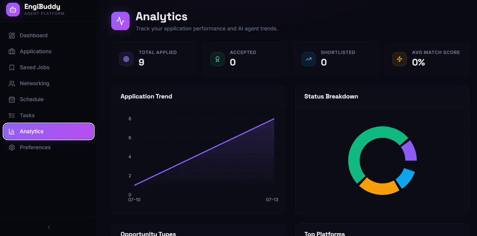 ApplyAi screenshot 2