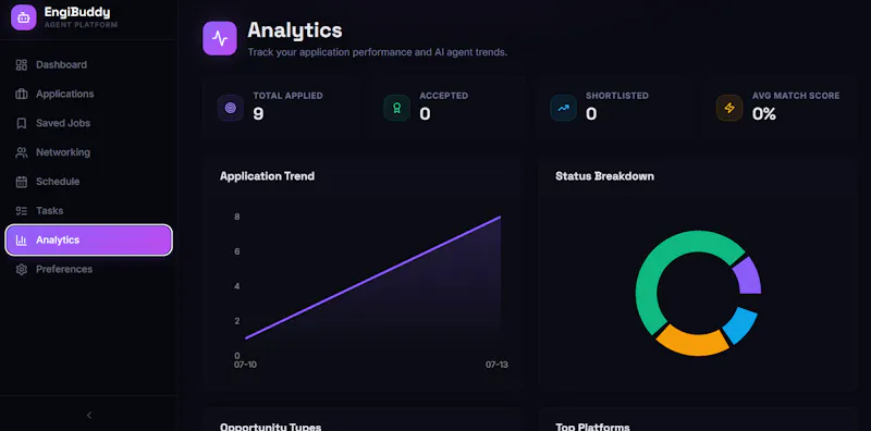 ApplyAi screenshot 2