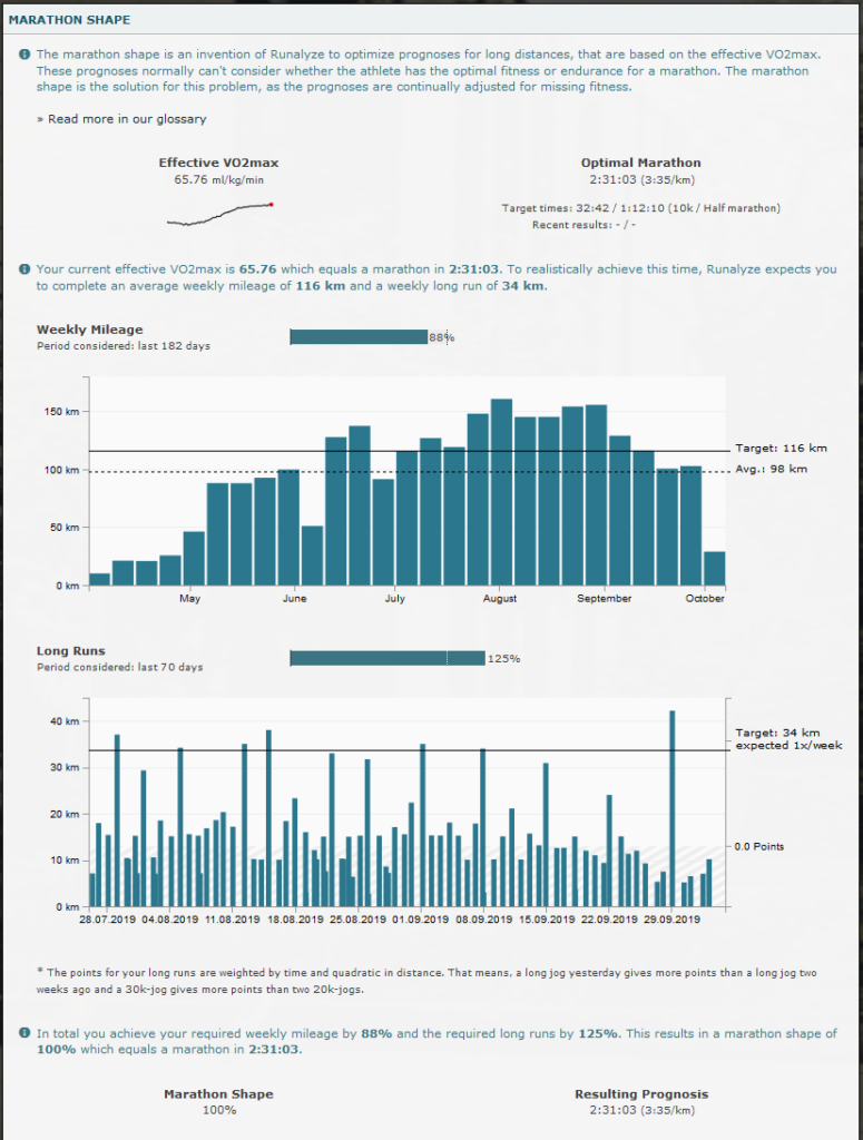 Runalyze gallery image
