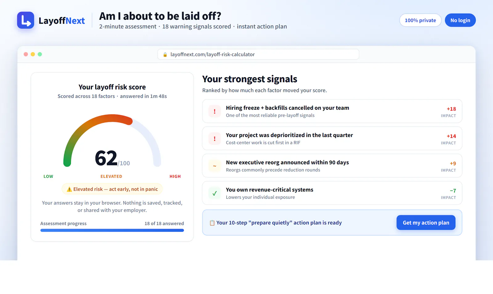 LayoffNext screenshot 4