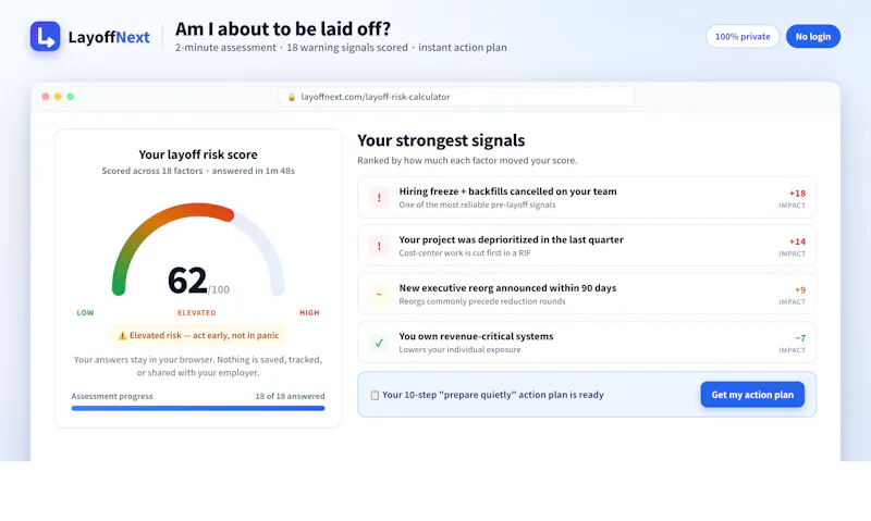 LayoffNext screenshot 4