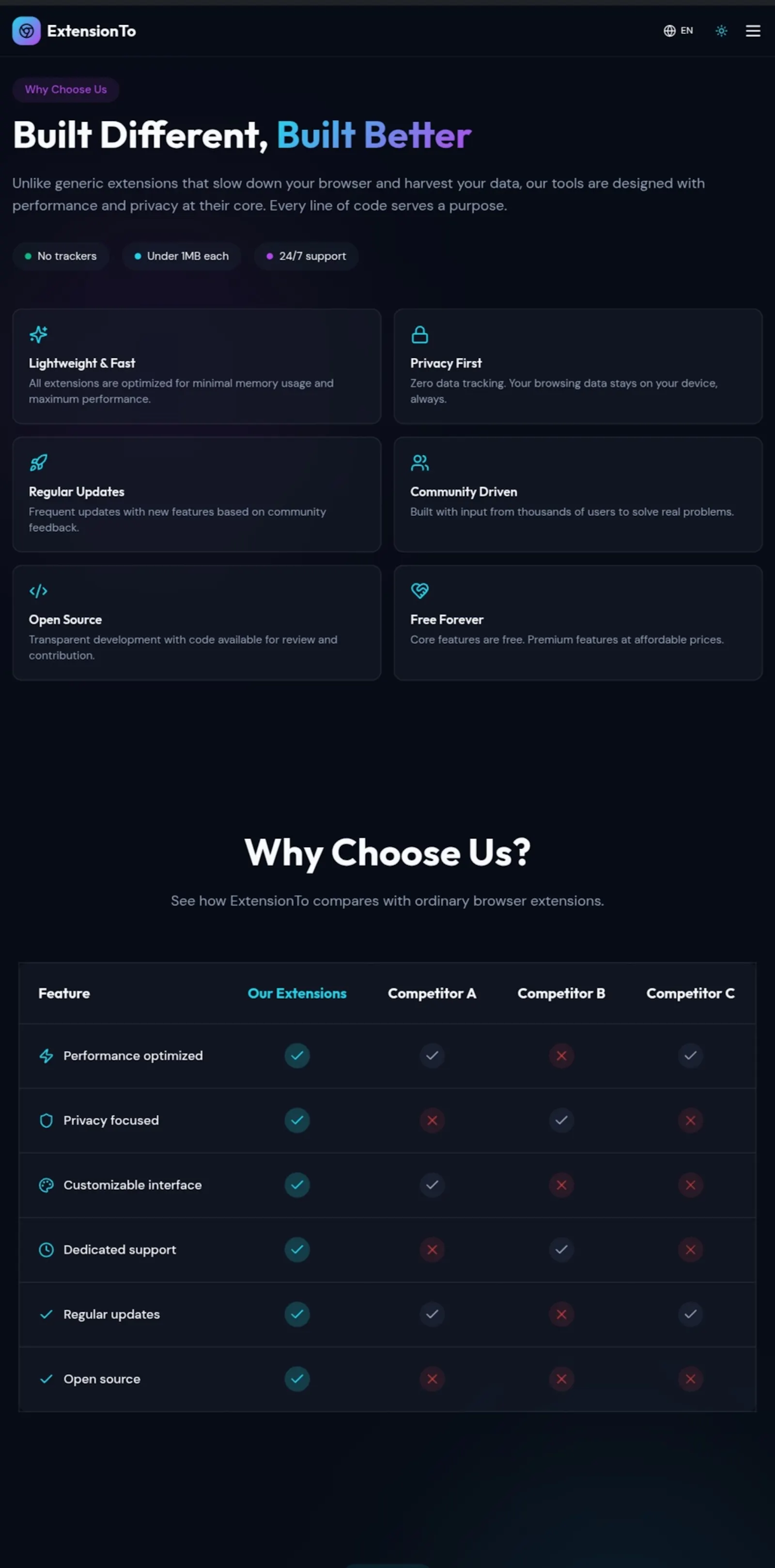 ExtensionTo screenshot 2