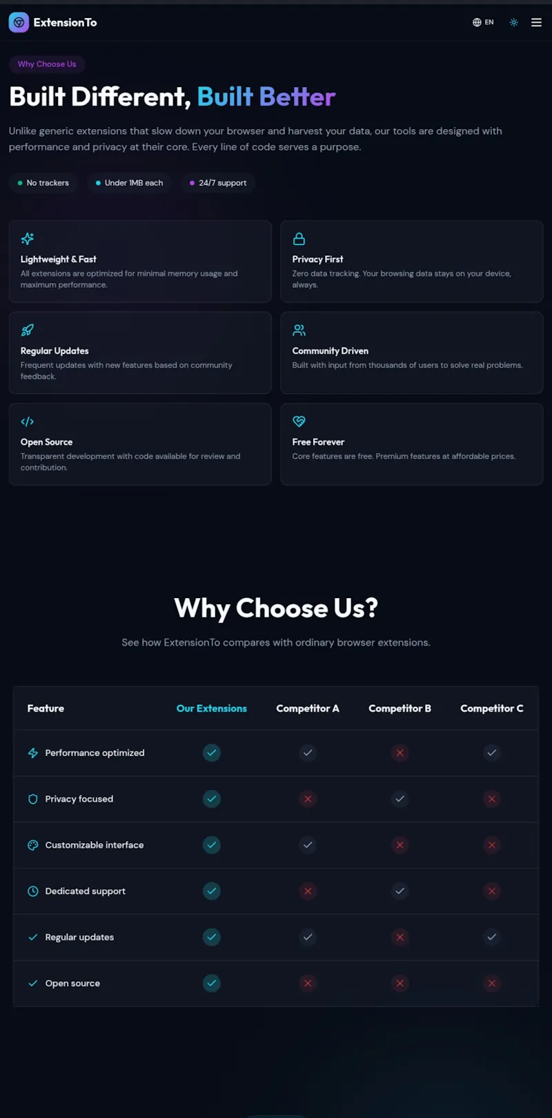 ExtensionTo screenshot 2