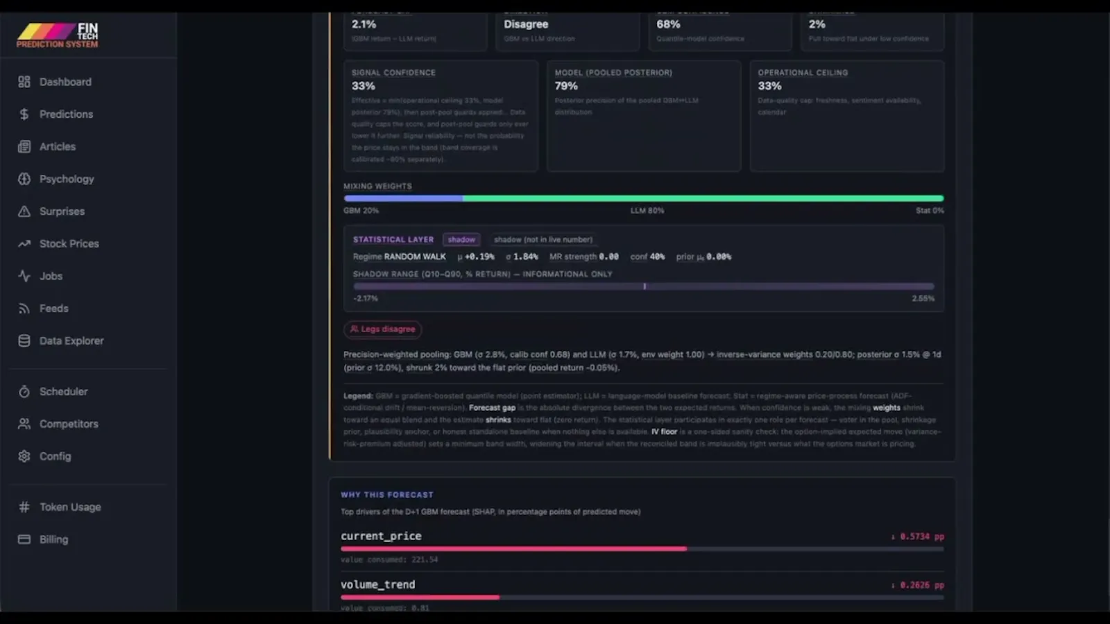Project FIN screenshot 1 (video preview)