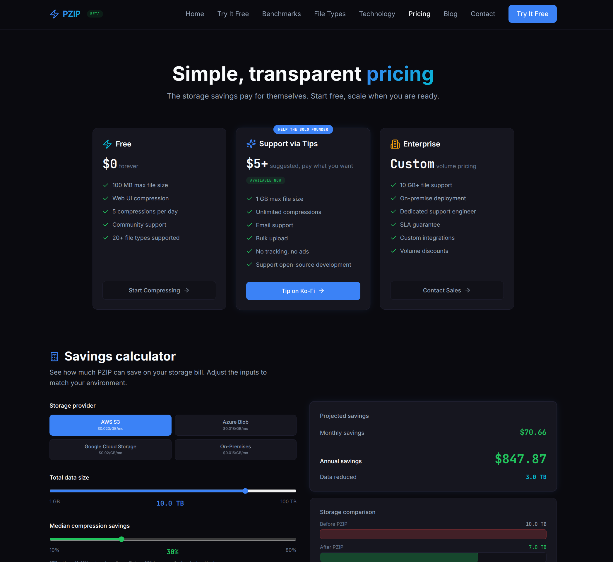 PZip.net Compression gallery image