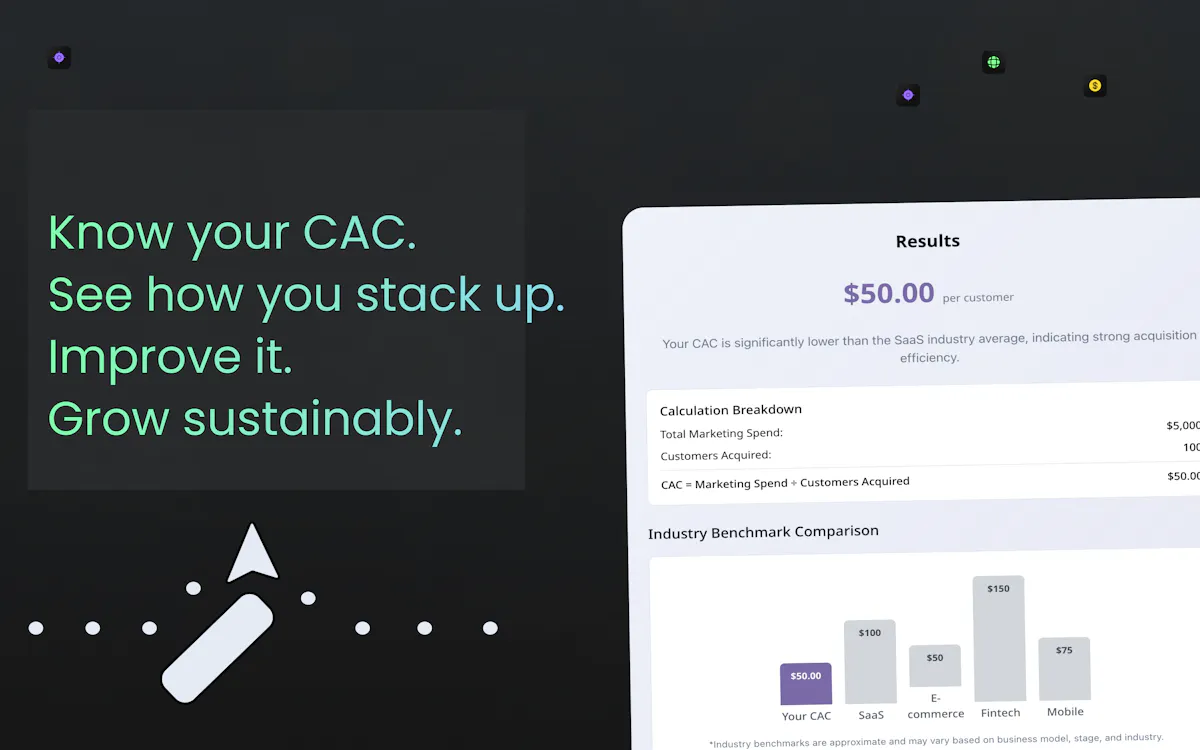 CAC Calculator
