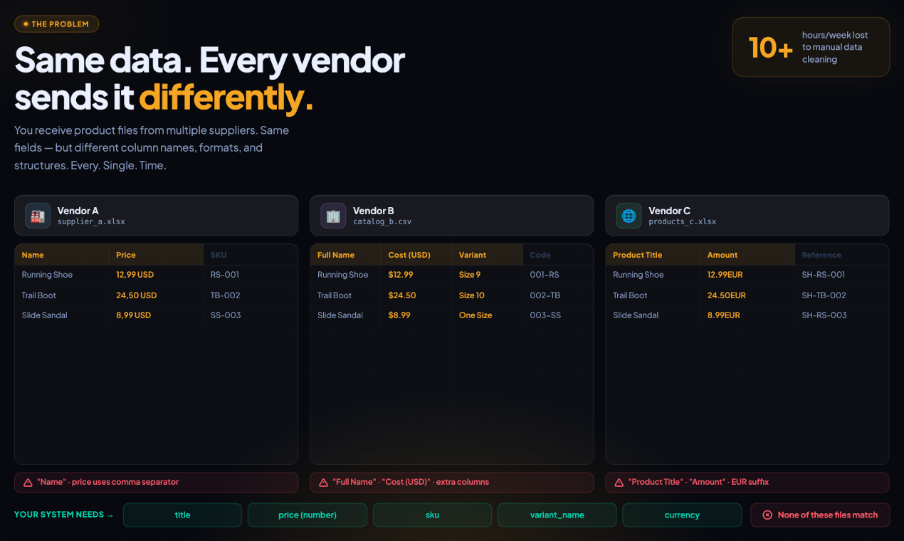 ExSift gallery image