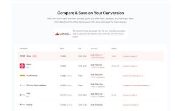 Swiss Currency Converter gallery image