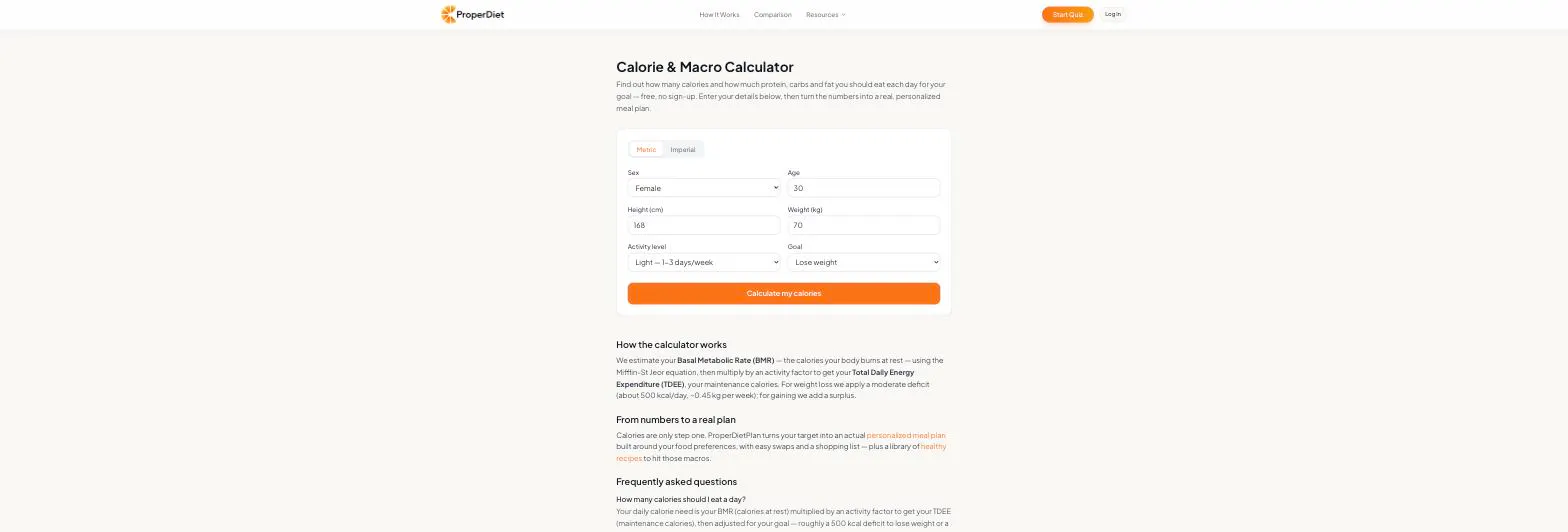 ProperDietPlan gallery image