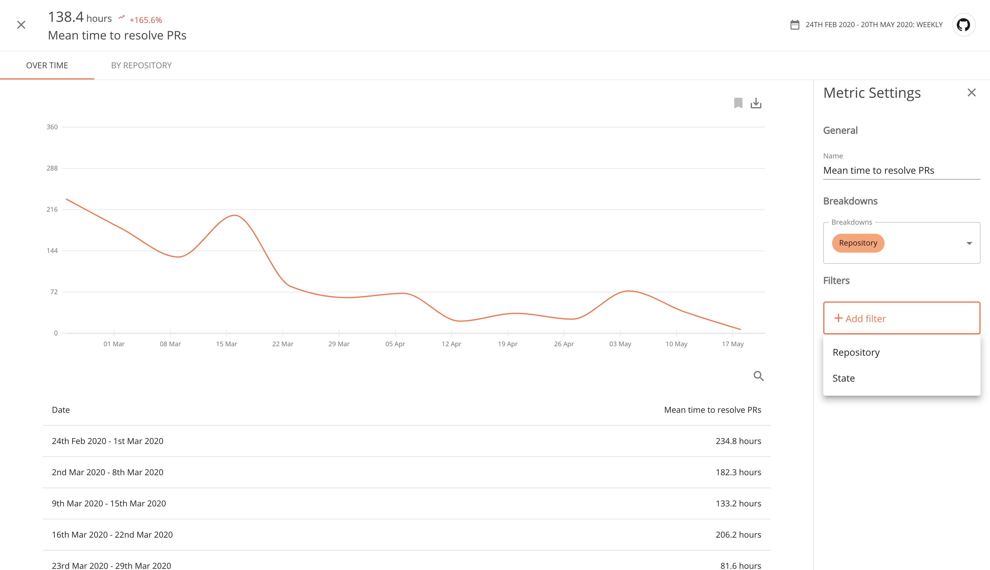 Buildtrakr gallery image