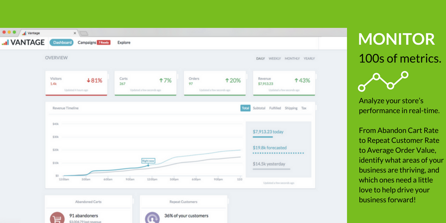 Vantage gallery image