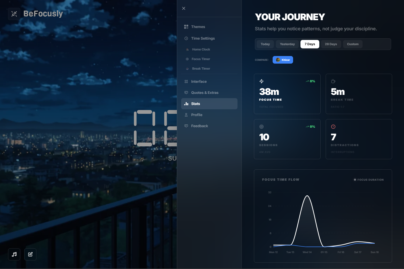 BeFocusly gallery image