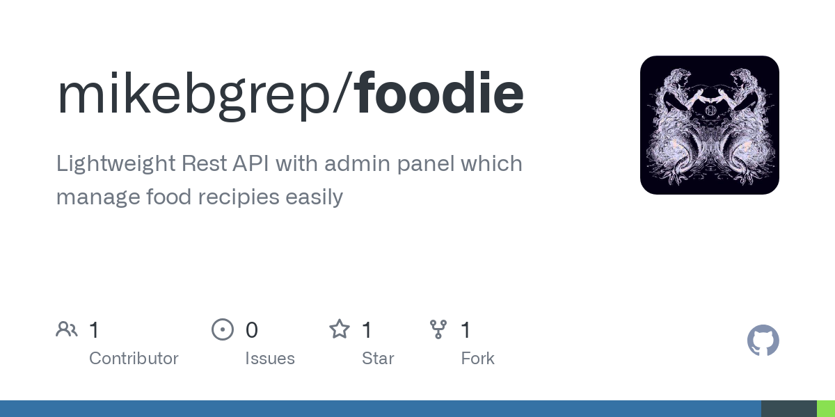 Foodie - Catalogo delle ricette - API di riposo leggero per gestire le ricette alimentari media 1