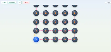 Battle of Coders gallery image