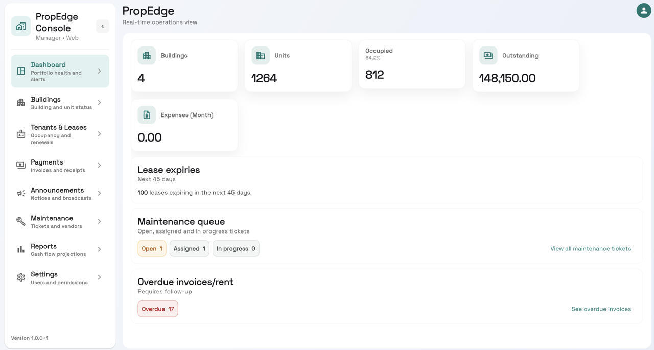 PropEdge gallery image