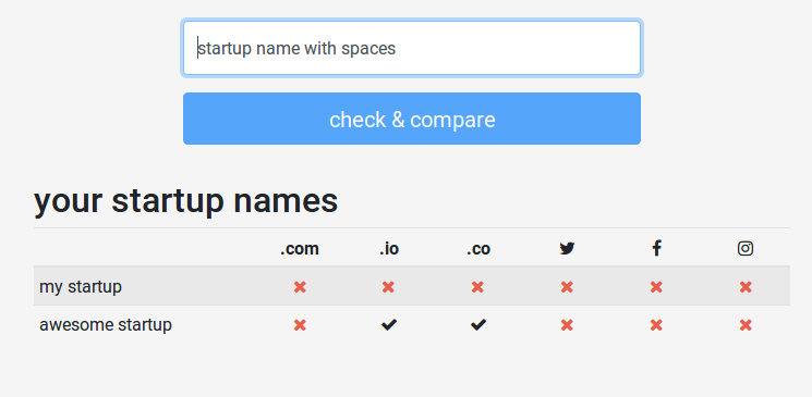 Startup Name Check Image