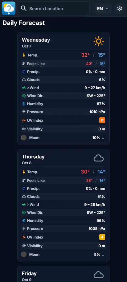 WeatherLike gallery image