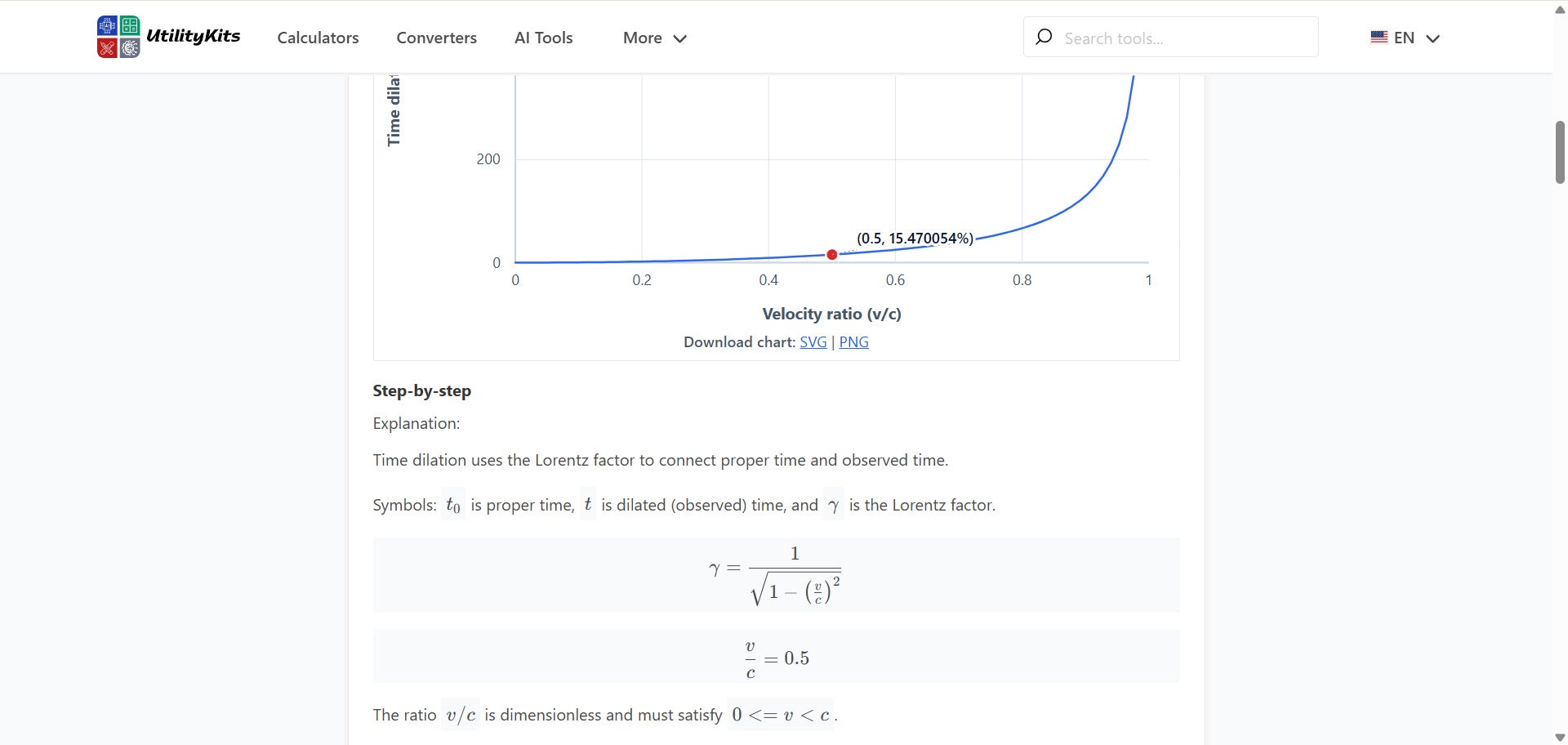UtilityKits.com gallery image