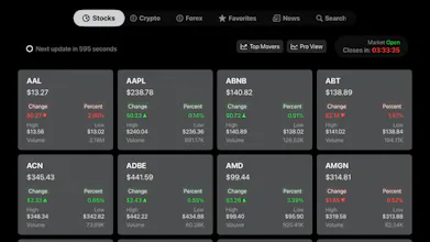 Market: Stocks, Crypto & Forex gallery image
