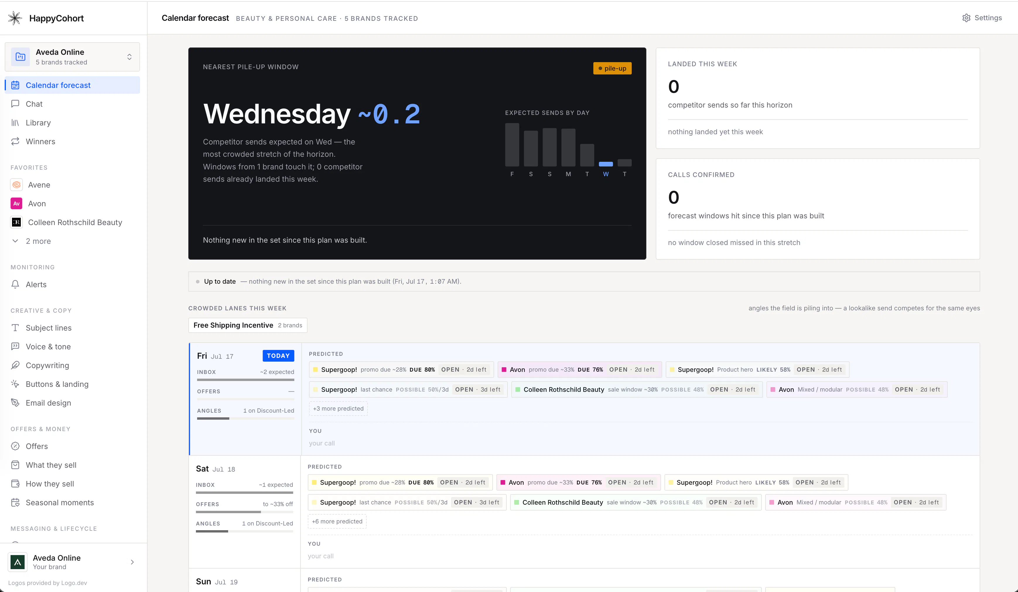 HappyCohort screenshot 4