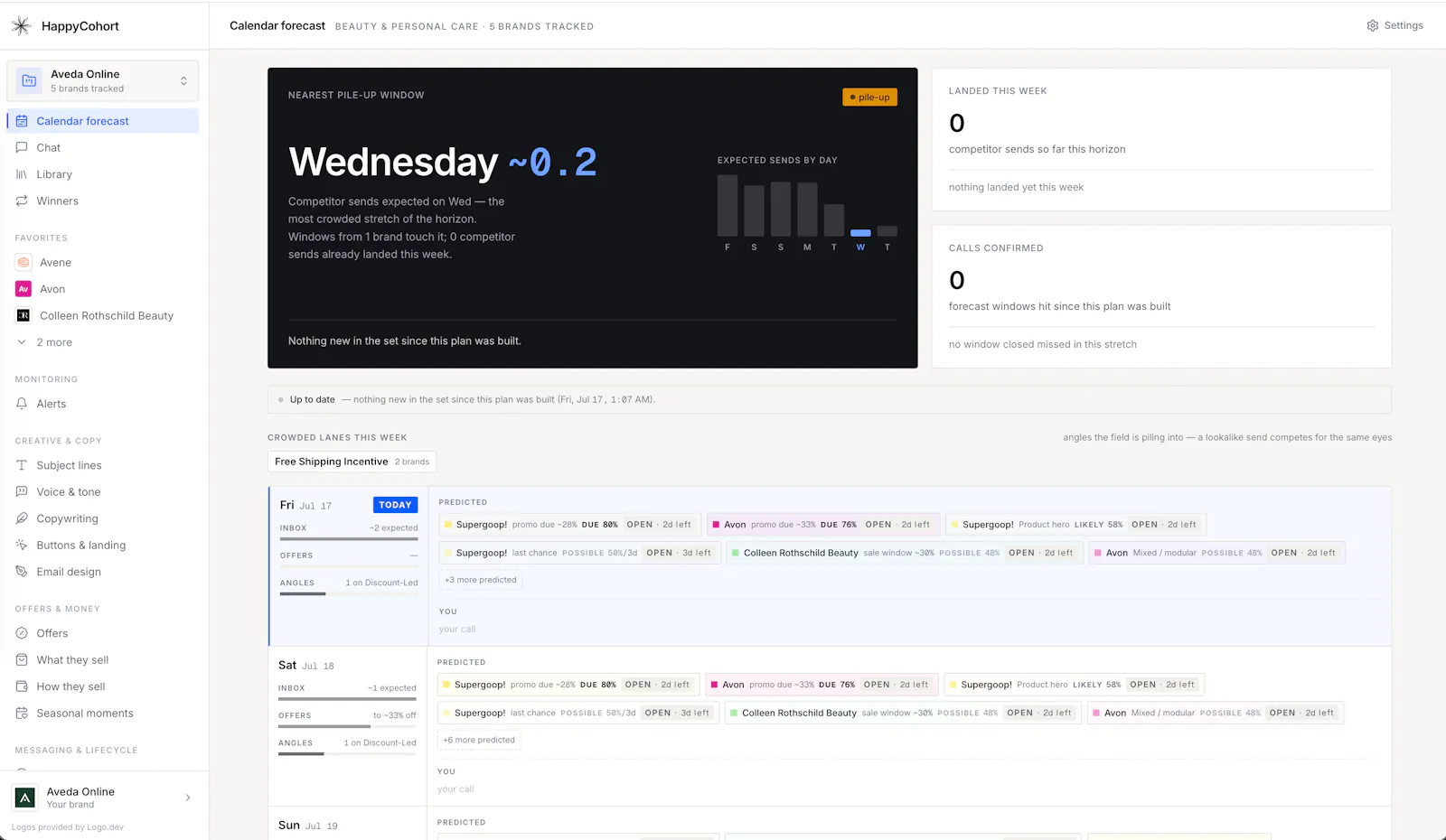 HappyCohort screenshot 4