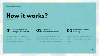 Signature Strengths gallery image