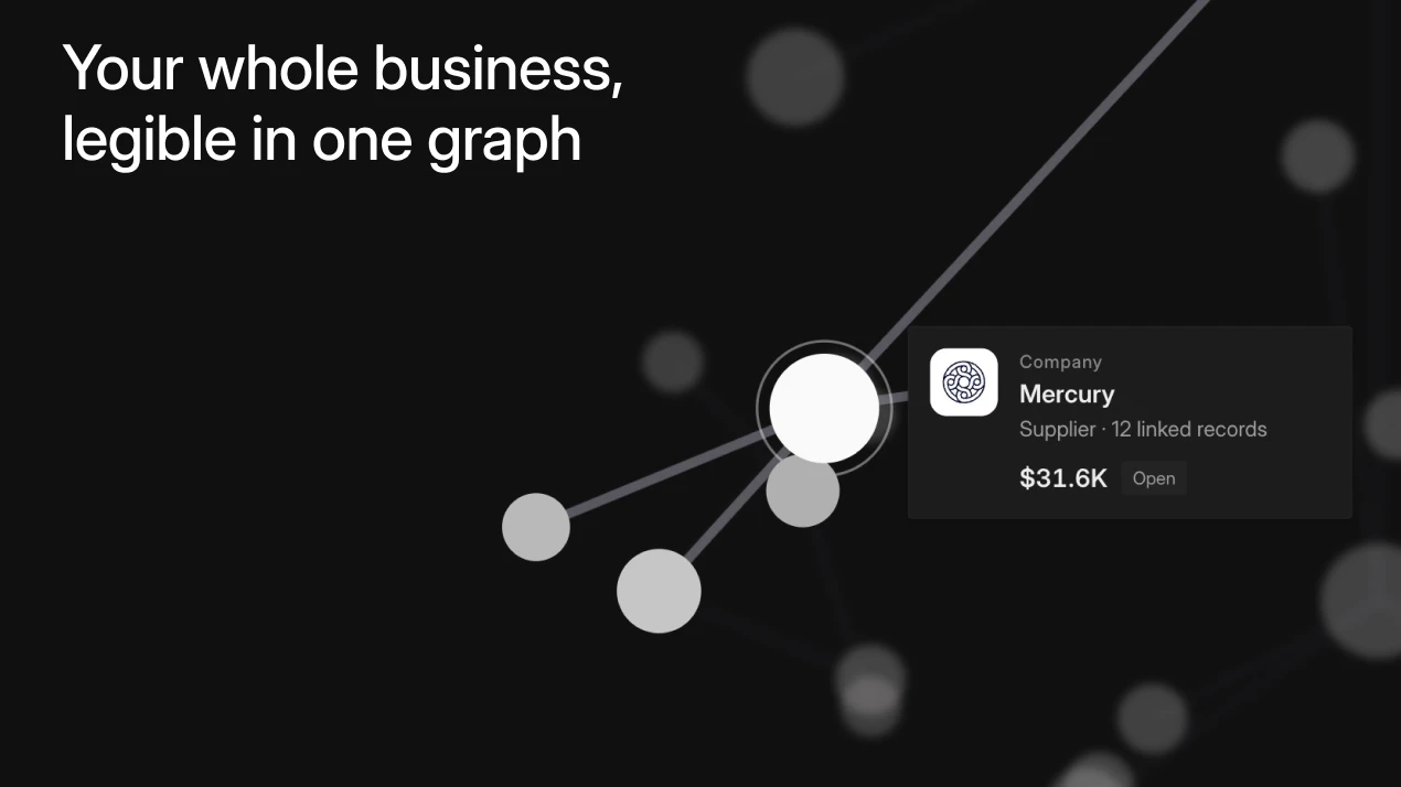Well - Business Context Graph product