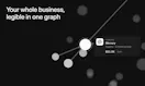 Well - Business Context Graph