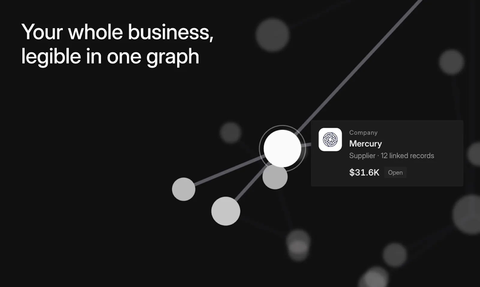 Well - Business Context Graph screenshot 2