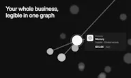 Well - Business Context Graph
